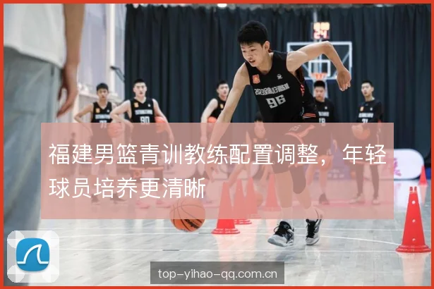 福建男篮青训教练配置调整,年轻球员培养更清晰 福建男篮青训教练配置调整,年轻球员培养更清晰